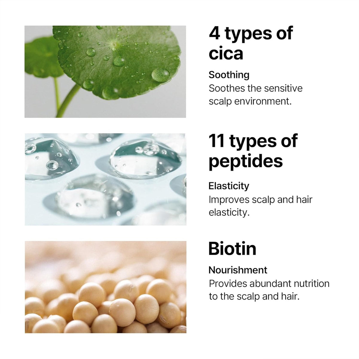 SOME BY MI Cica Peptide Anti Hair Loss Derma Scalp Shampoo 285 ml