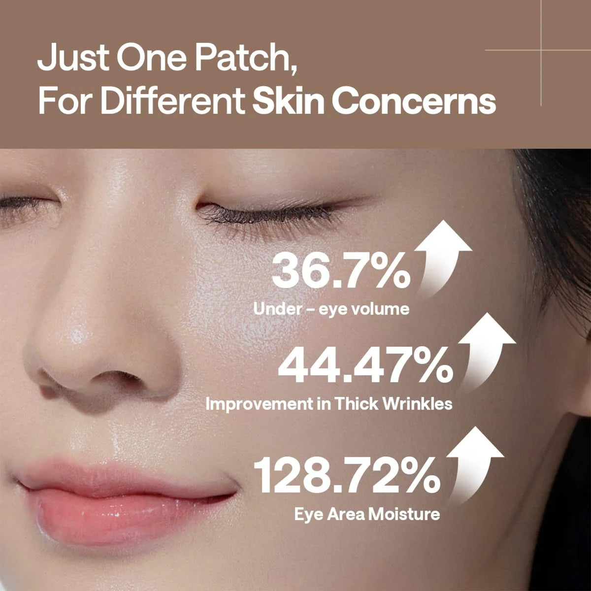 MEDIHEAL Retinol Collagen Eye Ampoule Patch, 60 Patches