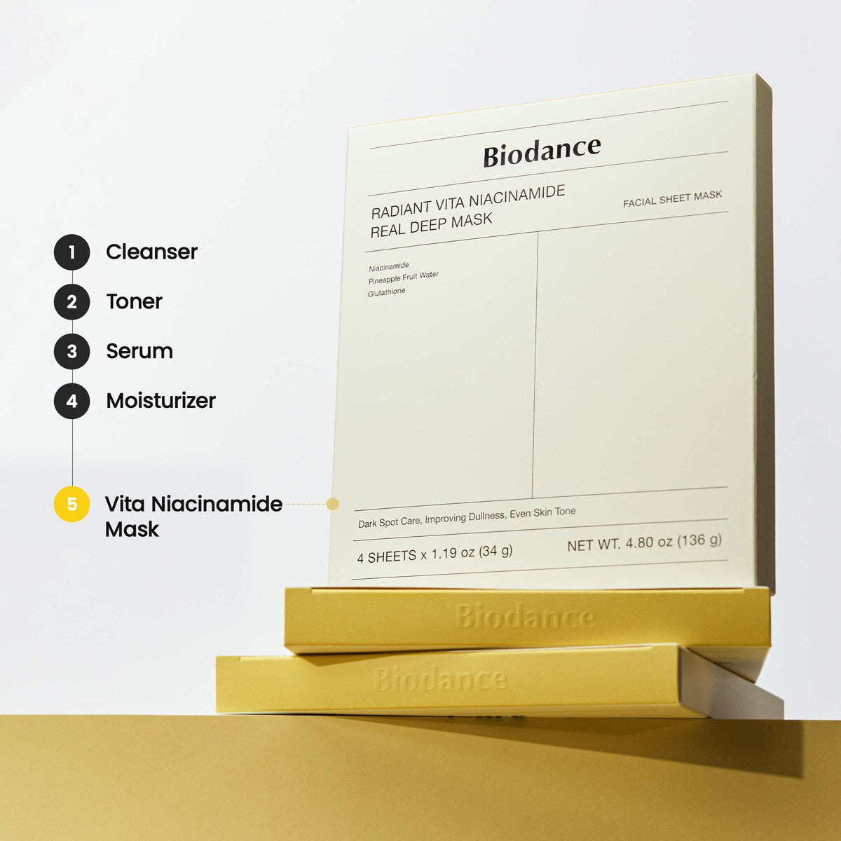 BIODANCE Radiant Vita Niacinamide Real Deep Mask For Brightening Dull Skin & Dark Spot Care, 1.19 oz (34 g) Each (Pack Of 4)